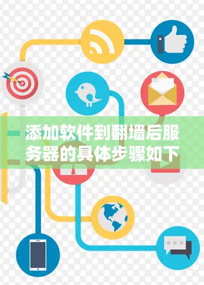 添加软件到翻墙后服务器的具体步骤如下
