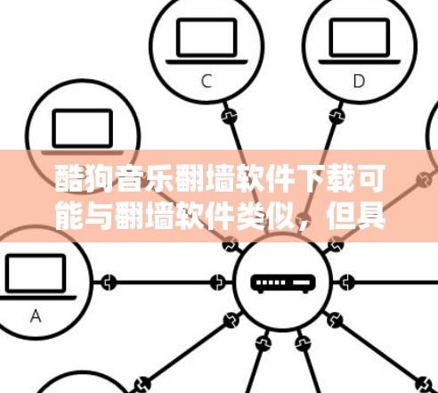 酷狗音乐翻墙软件下载可能与翻墙软件类似，但具体是否合法和是否需要下载，取决于你的具体需求和考虑因素。以下是一些常见的问题和解决方案