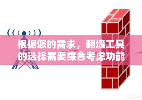 根据您的需求，翻墙工具的选择需要综合考虑功能、适用场景和用户评价。以下是针对您的问题的逐步解决方案