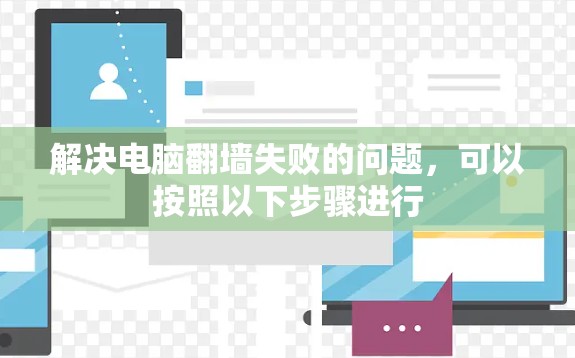 解决电脑翻墙失败的问题，可以按照以下步骤进行