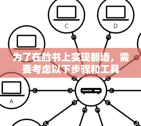 为了在脸书上实现翻墙，需要考虑以下步骤和工具