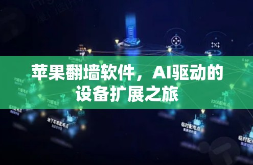 苹果翻墙软件，AI驱动的设备扩展之旅