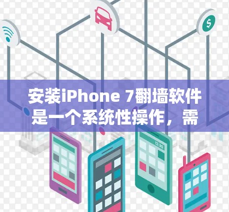 安装iPhone 7翻墙软件是一个系统性操作，需要谨慎进行，以确保安全和数据正确。以下是一步步的指南