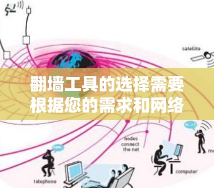翻墙工具的选择需要根据您的需求和网络环境来决定。以下是一些推荐的工具，供您参考