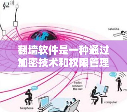 翻墙软件是一种通过加密技术和权限管理，让特定的访问者能够访问特定的网络资源的网络操作。以下是其主要特点和运作方式的详细说明