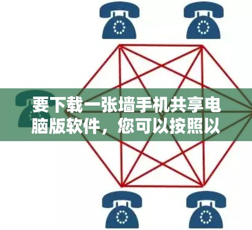要下载一张墙手机共享电脑版软件，您可以按照以下步骤操作