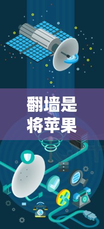 翻墙是将苹果设备的数据转移到另一台设备，如手机屏幕，以避免数据丢失或隐私问题。以下是一些适合的解决方案