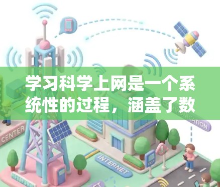 学习科学上网是一个系统性的过程，涵盖了数学基础、编程和科学计算等多个方面。以下是一个结构化的学习计划，帮助你逐步掌握科学计算和编程