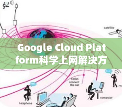 Google Cloud Platform科学上网解决方案分析