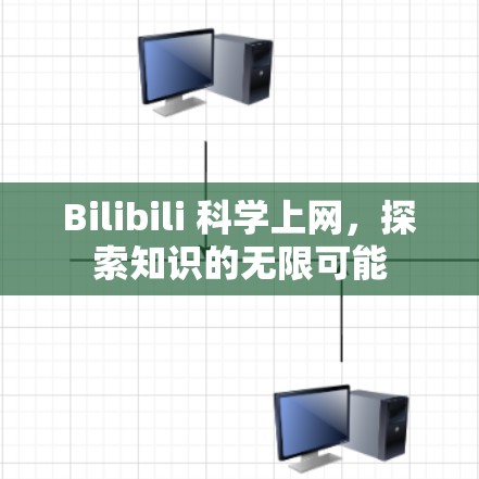 Bilibili 科学上网，探索知识的无限可能