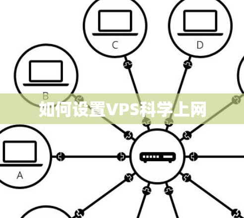如何设置VPS科学上网