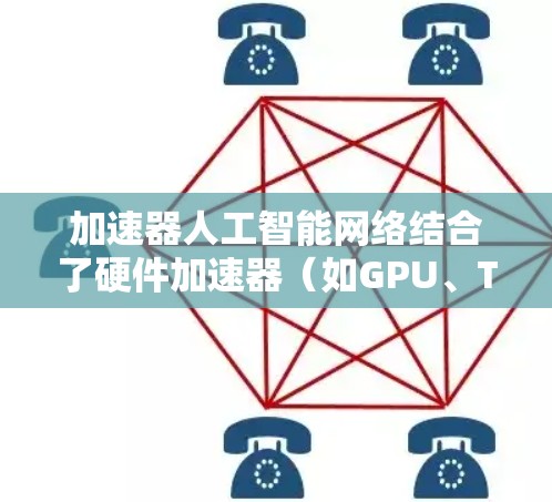 加速器人工智能网络结合了硬件加速器（如GPU、TPU）和人工智能算法，通过优化硬件设计、算法优化和资源分配，显著提升了AI任务的效率，应用于多个领域。以下是详细的总结