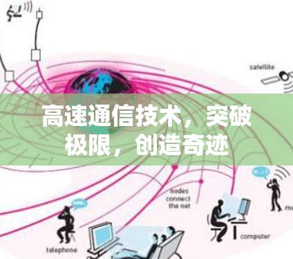 高速通信技术，突破极限，创造奇迹