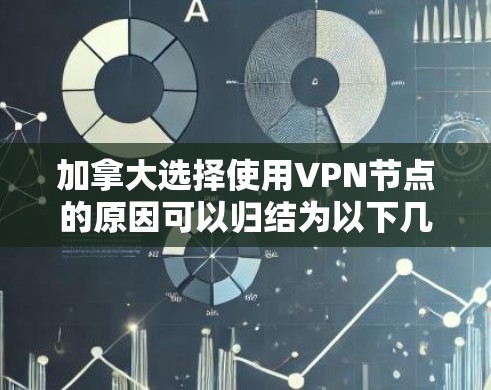加拿大选择使用VPN节点的原因可以归结为以下几个方面