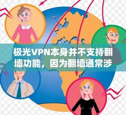 极光VPN本身并不支持翻墙功能，因为翻墙通常涉及绕过防火墙的问题，而极光VPN的核心功能是VPN服务。如果用户需要绕过防火墙使用极光VPN，可以尝试以下方法