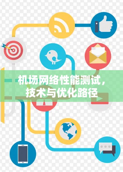 机场网络性能测试，技术与优化路径