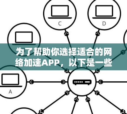 为了帮助你选择适合的网络加速APP，以下是一些推荐