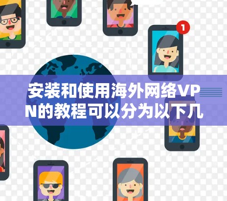 安装和使用海外网络VPN的教程可以分为以下几个步骤