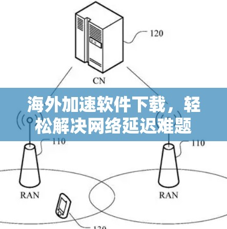 海外加速软件下载,轻松解决网络延迟难题 海外加速软件下载,轻松解决网络延迟难题