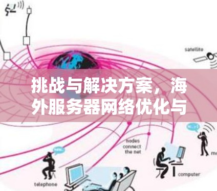 挑战与解决方案，海外服务器网络优化与安全