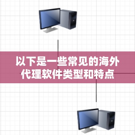 以下是一些常见的海外代理软件类型和特点