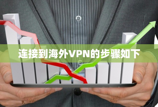 连接到海外VPN的步骤如下