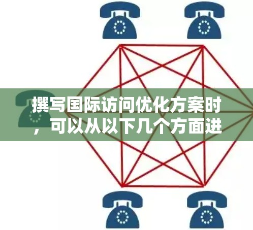 撰写国际访问优化方案时，可以从以下几个方面进行规划和准备，以确保访问的顺利进行和效果最大化。以下是一个详细的优化方案框架