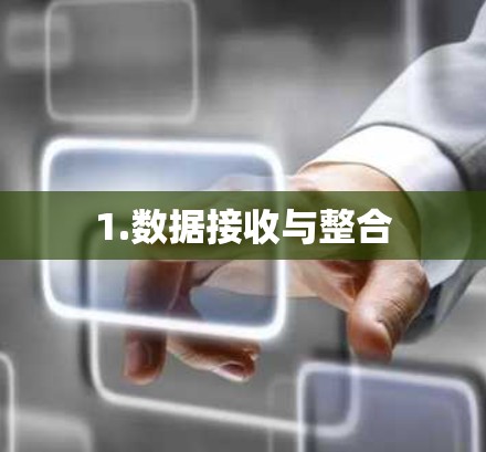 1.数据接收与整合