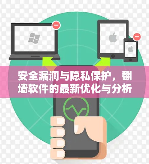 安全漏洞与隐私保护，翻墙软件的最新优化与分析