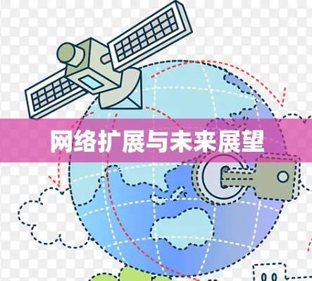 网络扩展与未来展望