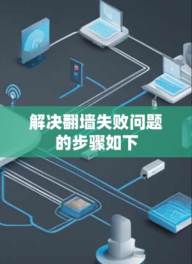 解决翻墙失败问题的步骤如下
