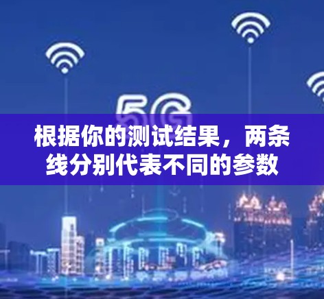 根据你的测试结果，两条线分别代表不同的参数