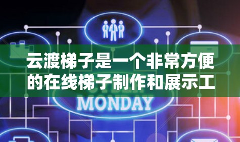 云渡梯子是一个非常方便的在线梯子制作和展示工具，适合制作多种梯子类型，包括普通梯子、折叠梯子和折叠楼梯。它提供了一个直观的界面，让制作和展示梯子变得简单易学。以下是使用云渡梯子的教程