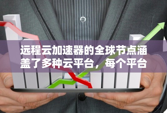 远程云加速器的全球节点涵盖了多种云平台，每个平台都有其特点和使用场景。以下是对这些加速器的详细介绍