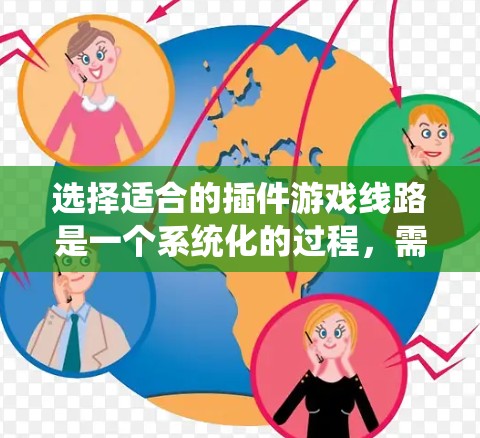 选择适合的插件游戏线路是一个系统化的过程,需要综合考虑多个因素。以下是详细的步骤指南,帮助你更好地做出选择 选择适合的插件游戏线路是一个系统化的过程,需要综合考虑多个因素。以下是详细的步骤指南,帮助你更好地做出选择
