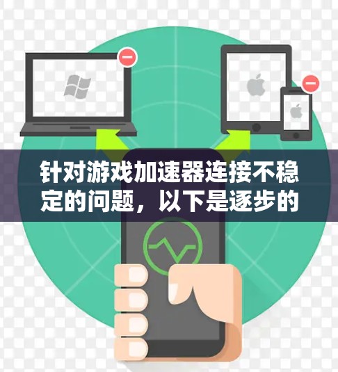 针对游戏加速器连接不稳定的问题，以下是逐步的解决方案