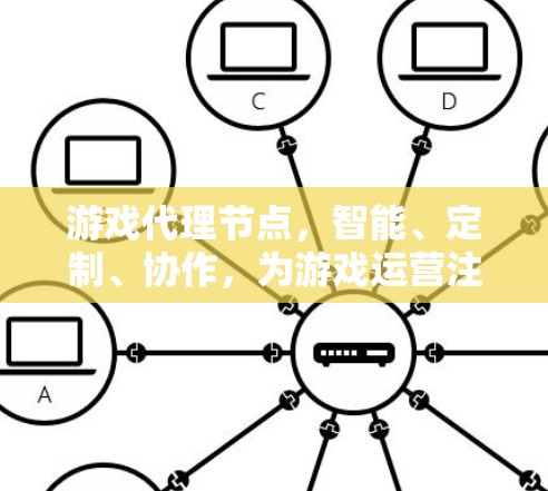 游戏代理节点，智能、定制、协作，为游戏运营注入新动力