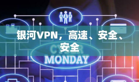 银河VPN，高速、安全、安全