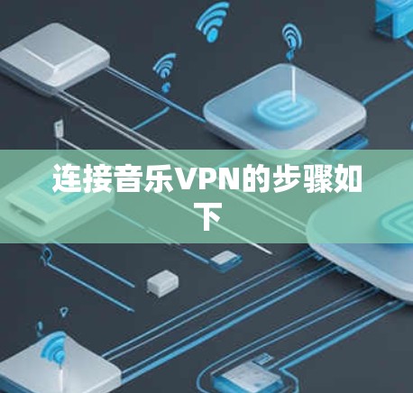 连接音乐VPN的步骤如下