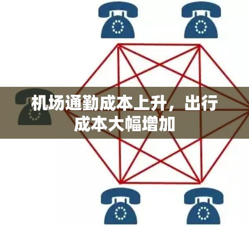 机场通勤成本上升，出行成本大幅增加