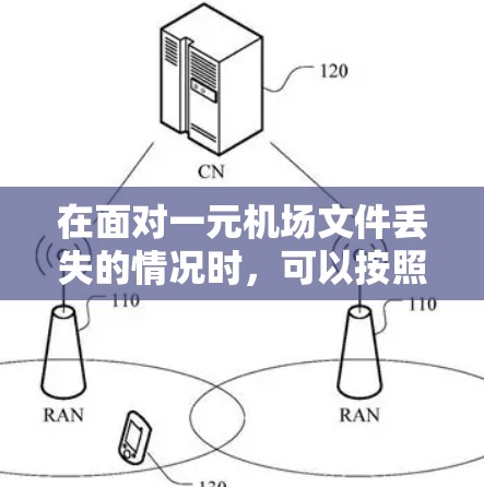 在面对一元机场文件丢失的情况时，可以按照以下步骤进行处理