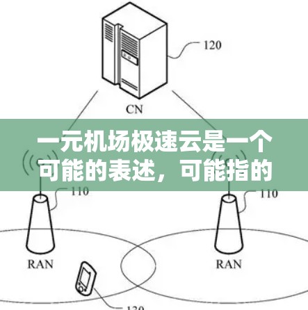 一元机场极速云是一个可能的表述，可能指的是机场内的高速云服务或云基础设施。以下是对这一表述的综合解释