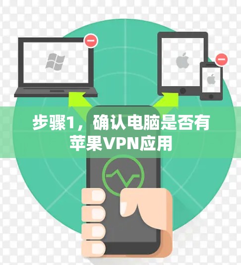 步骤1，确认电脑是否有苹果VPN应用